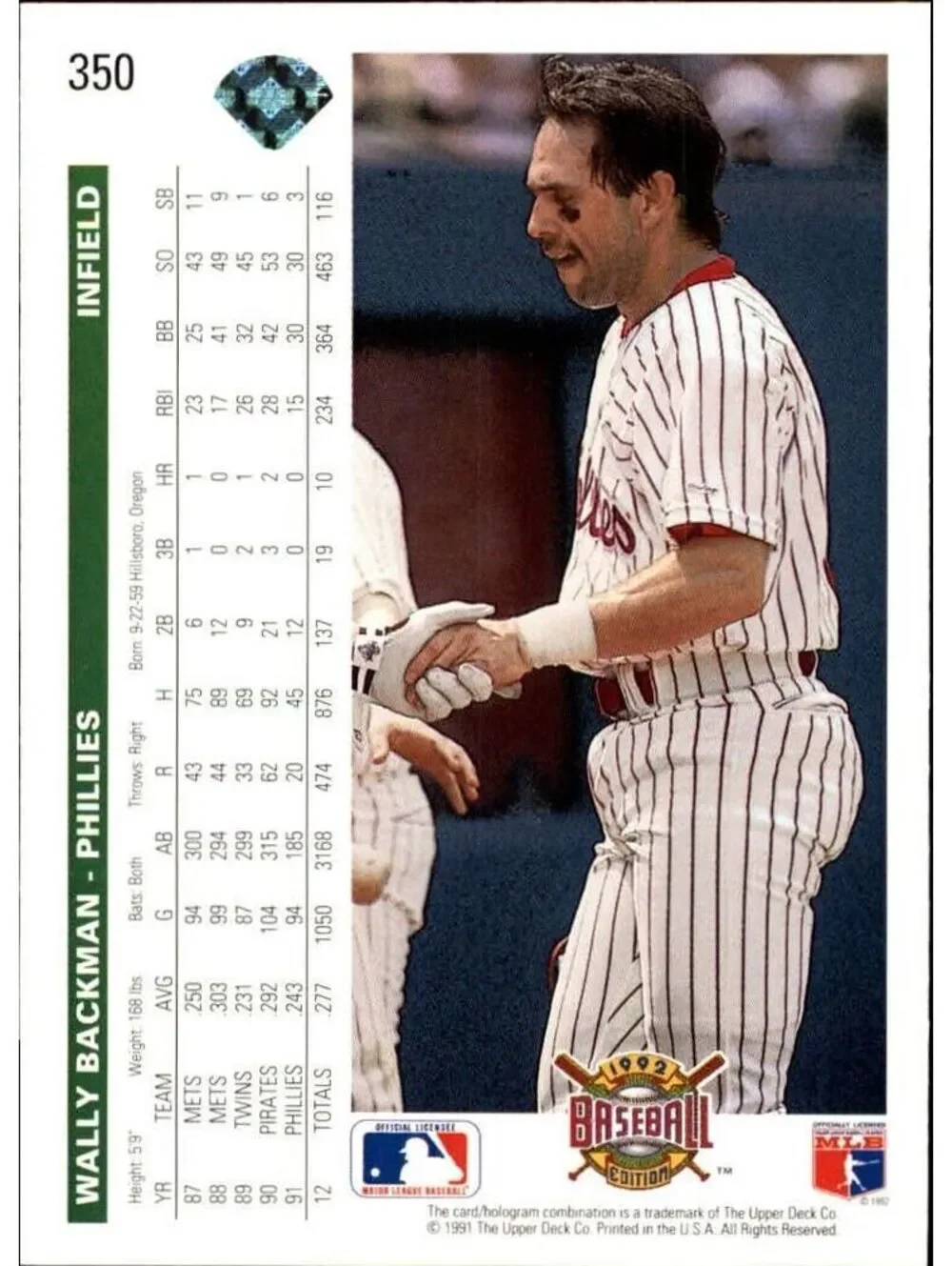 Wally Backman 1992 Upper Deck MLB #350 Baseball Card Philadelphia Phillies